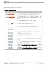 Preview for 31 page of Samwon Tech 3ch series Instruction Manual