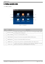 Preview for 35 page of Samwon Tech 3ch series Instruction Manual