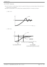 Preview for 55 page of Samwon Tech 3ch series Instruction Manual