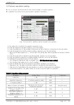 Preview for 65 page of Samwon Tech 3ch series Instruction Manual