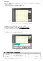 Preview for 75 page of Samwon Tech 3ch series Instruction Manual