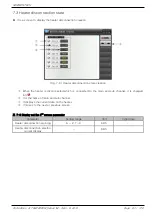 Preview for 85 page of Samwon Tech 3ch series Instruction Manual