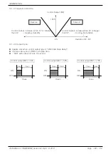 Preview for 104 page of Samwon Tech 3ch series Instruction Manual