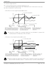 Preview for 105 page of Samwon Tech 3ch series Instruction Manual