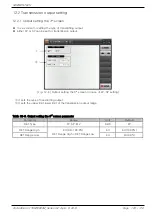 Preview for 107 page of Samwon Tech 3ch series Instruction Manual