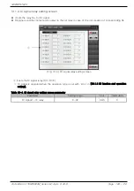 Preview for 112 page of Samwon Tech 3ch series Instruction Manual