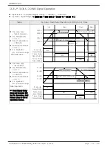 Preview for 119 page of Samwon Tech 3ch series Instruction Manual