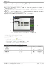 Preview for 122 page of Samwon Tech 3ch series Instruction Manual