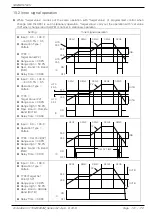 Preview for 125 page of Samwon Tech 3ch series Instruction Manual