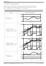 Preview for 128 page of Samwon Tech 3ch series Instruction Manual