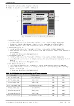 Preview for 143 page of Samwon Tech 3ch series Instruction Manual