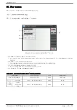 Preview for 150 page of Samwon Tech 3ch series Instruction Manual