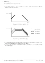 Preview for 171 page of Samwon Tech 3ch series Instruction Manual