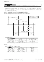 Preview for 180 page of Samwon Tech 3ch series Instruction Manual