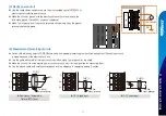 Предварительный просмотр 13 страницы Samwon Tech SDR100E Series Instruction Manual