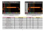 Предварительный просмотр 50 страницы Samwon Tech SDR100E Series Instruction Manual