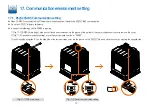 Предварительный просмотр 98 страницы Samwon Tech SDR100E Series Instruction Manual