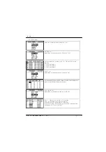 Preview for 16 page of Samwon Tech TEMI 300 Instruction Manual