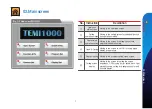 Предварительный просмотр 11 страницы Samwon Tech TEMI1000 Series Operation Manual