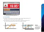 Предварительный просмотр 35 страницы Samwon Tech TEMI1000 Series Operation Manual