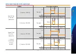 Предварительный просмотр 65 страницы Samwon Tech TEMI1000 Series Operation Manual