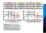 Предварительный просмотр 67 страницы Samwon Tech TEMI1000 Series Operation Manual