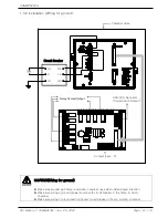 Предварительный просмотр 10 страницы Samwon Tech TEMI850 Instruction Manual