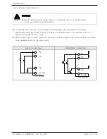 Предварительный просмотр 17 страницы Samwon Tech TEMI850 Instruction Manual