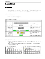 Предварительный просмотр 20 страницы Samwon Tech TEMI850 Instruction Manual