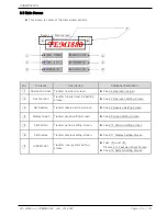 Предварительный просмотр 25 страницы Samwon Tech TEMI850 Instruction Manual