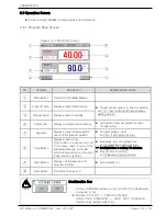 Предварительный просмотр 26 страницы Samwon Tech TEMI850 Instruction Manual