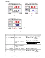 Предварительный просмотр 27 страницы Samwon Tech TEMI850 Instruction Manual