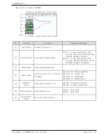 Предварительный просмотр 30 страницы Samwon Tech TEMI850 Instruction Manual