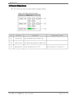 Предварительный просмотр 35 страницы Samwon Tech TEMI850 Instruction Manual