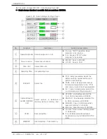 Предварительный просмотр 37 страницы Samwon Tech TEMI850 Instruction Manual