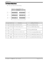 Предварительный просмотр 38 страницы Samwon Tech TEMI850 Instruction Manual