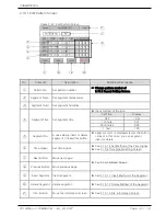 Предварительный просмотр 39 страницы Samwon Tech TEMI850 Instruction Manual