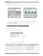 Предварительный просмотр 41 страницы Samwon Tech TEMI850 Instruction Manual