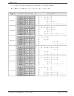 Предварительный просмотр 43 страницы Samwon Tech TEMI850 Instruction Manual