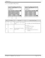 Предварительный просмотр 45 страницы Samwon Tech TEMI850 Instruction Manual