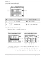 Предварительный просмотр 49 страницы Samwon Tech TEMI850 Instruction Manual