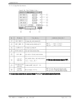 Предварительный просмотр 54 страницы Samwon Tech TEMI850 Instruction Manual