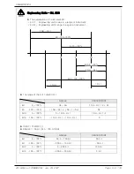 Предварительный просмотр 55 страницы Samwon Tech TEMI850 Instruction Manual