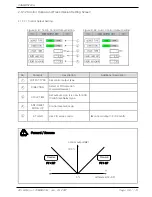 Предварительный просмотр 58 страницы Samwon Tech TEMI850 Instruction Manual