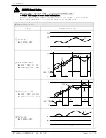 Предварительный просмотр 63 страницы Samwon Tech TEMI850 Instruction Manual