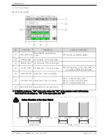 Предварительный просмотр 64 страницы Samwon Tech TEMI850 Instruction Manual