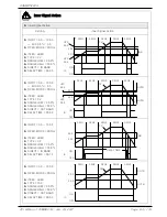 Предварительный просмотр 65 страницы Samwon Tech TEMI850 Instruction Manual