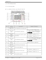 Предварительный просмотр 66 страницы Samwon Tech TEMI850 Instruction Manual