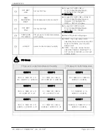 Предварительный просмотр 67 страницы Samwon Tech TEMI850 Instruction Manual