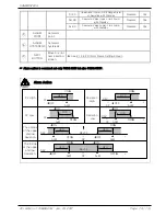 Предварительный просмотр 75 страницы Samwon Tech TEMI850 Instruction Manual